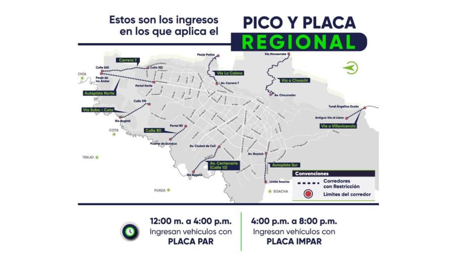 Movilidad en Bogotá