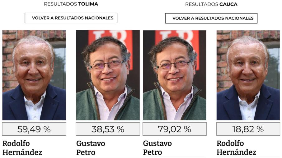 rodolfo_petro_votos_cauca_y_tolima.jpg