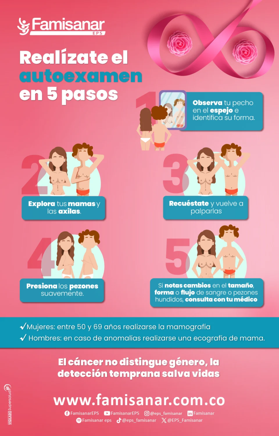 famisanar_cancer_de_mama