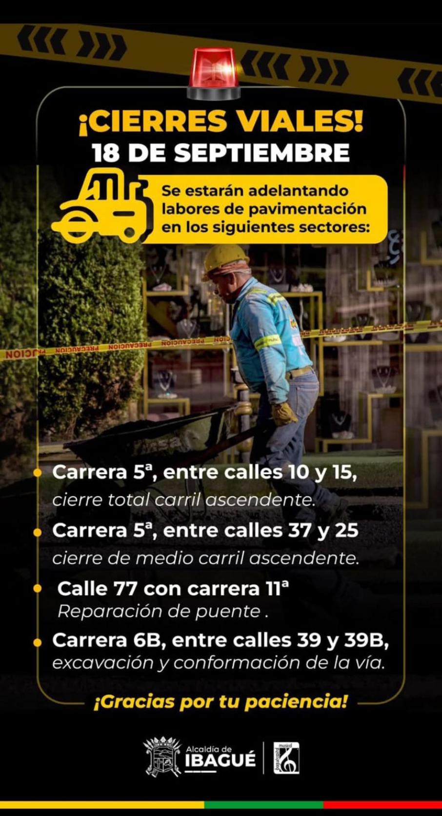 Puntos de intervención en la malla víal de Ibagué.