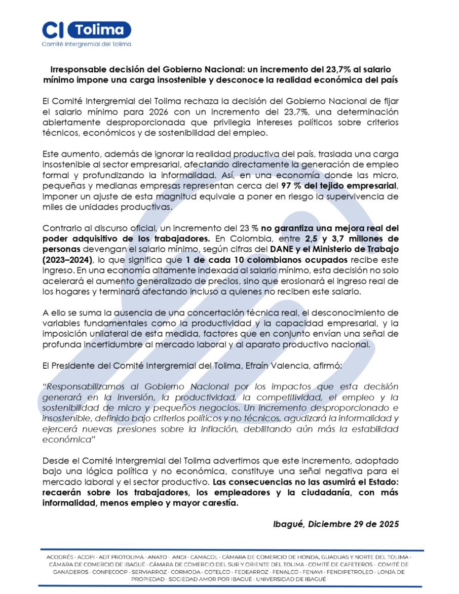 El Comité Intergremial del Tolima rechaza el aumento del 23,7 % al salario mínimo para 2026.