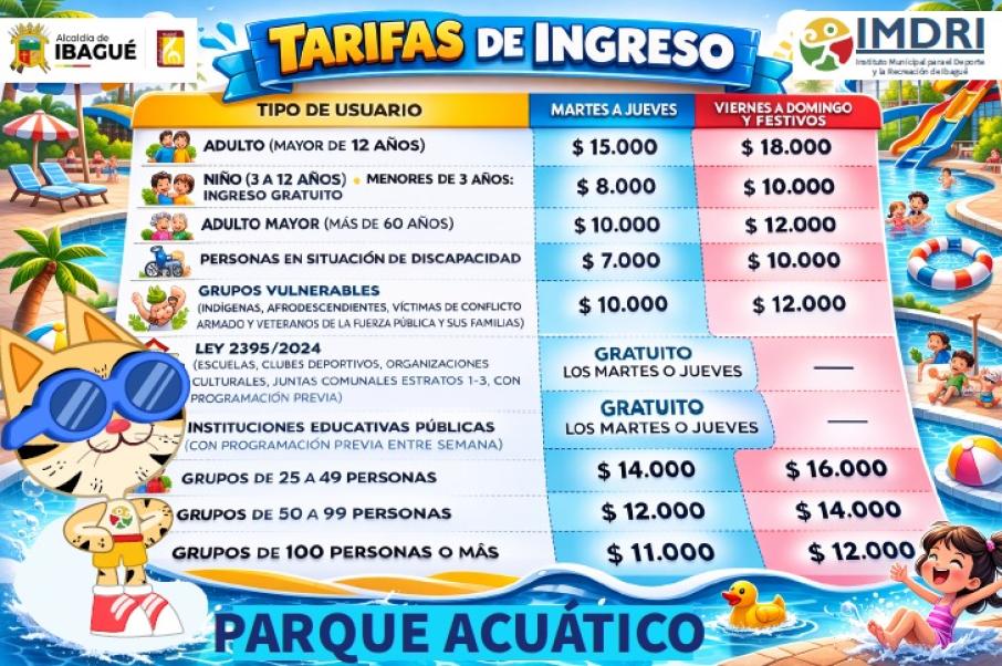 4_piscinas_de_olas_abriran_al_publico_el_28_de_febrero_en_ibague.jpeg
