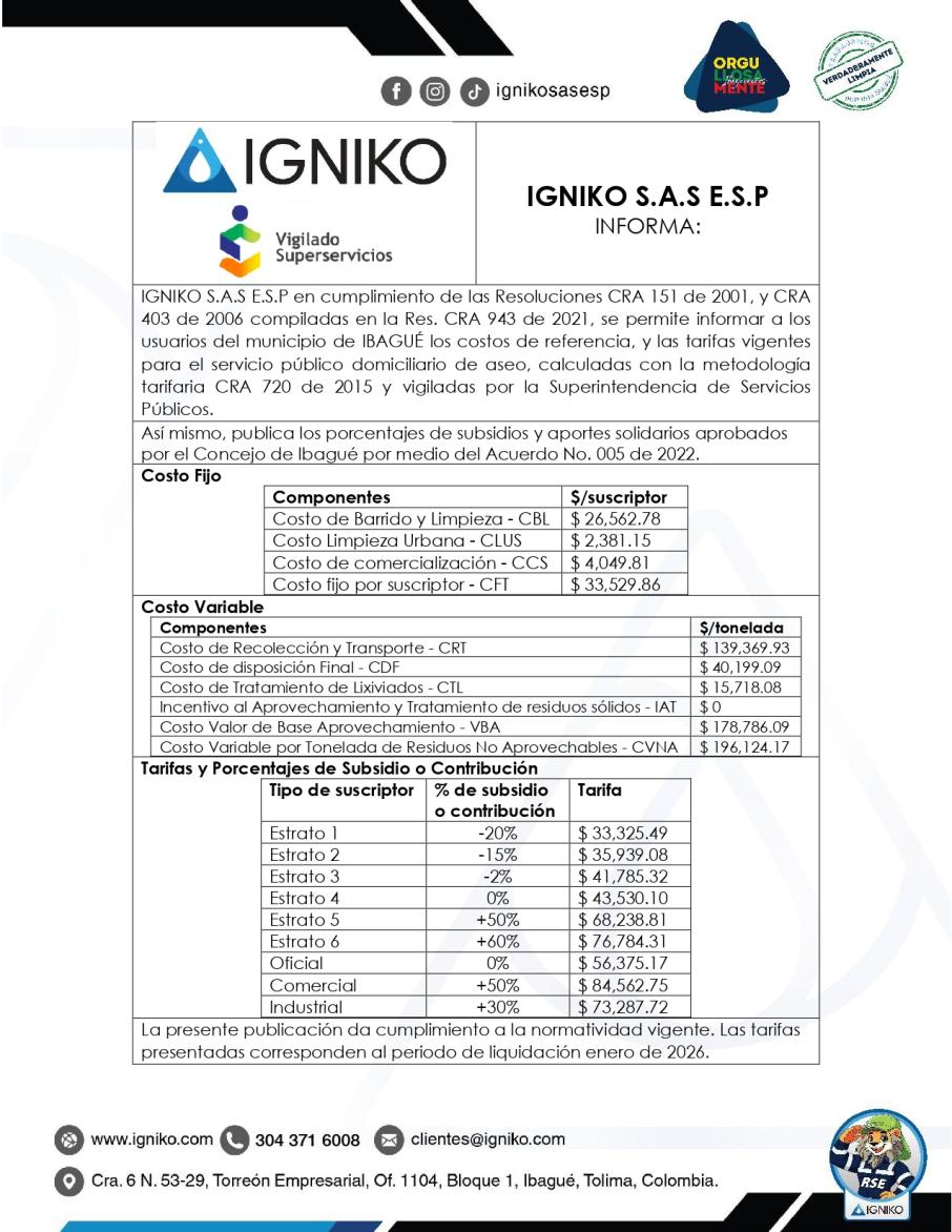 igniko