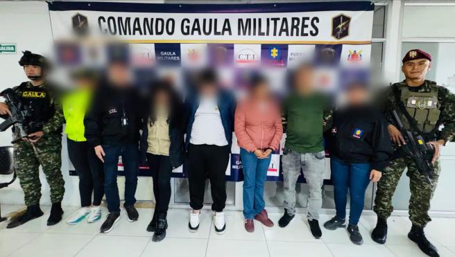 Personas