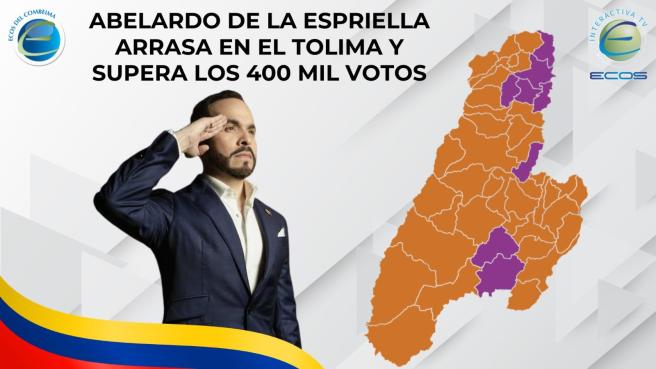 degv