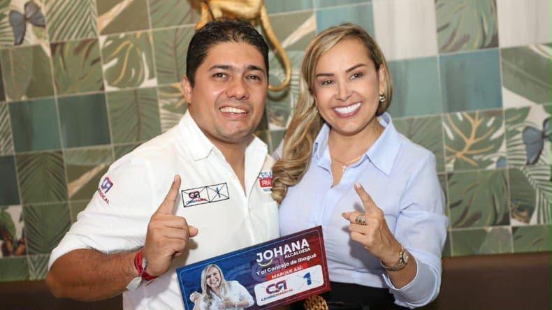 personas